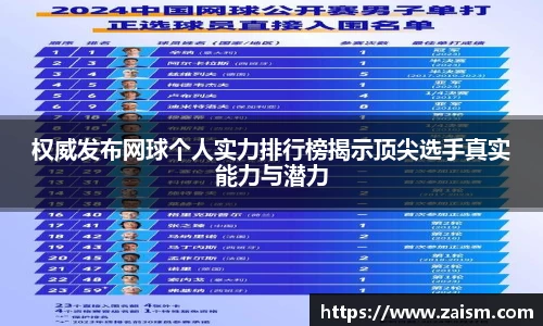 权威发布网球个人实力排行榜揭示顶尖选手真实能力与潜力