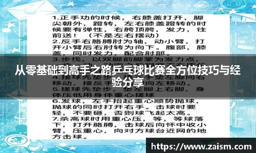 从零基础到高手之路乒乓球比赛全方位技巧与经验分享
