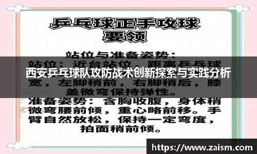 西安乒乓球队攻防战术创新探索与实践分析