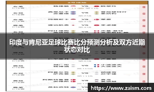 印度与肯尼亚足球比赛比分预测分析及双方近期状态对比