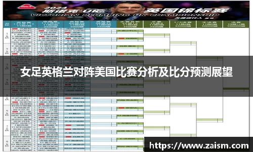 女足英格兰对阵美国比赛分析及比分预测展望