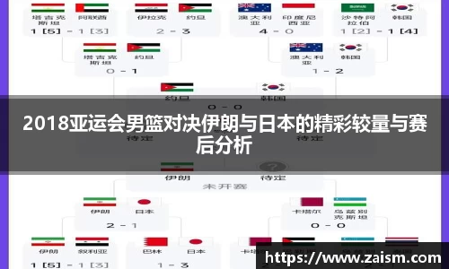 2018亚运会男篮对决伊朗与日本的精彩较量与赛后分析
