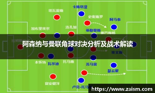 阿森纳与曼联角球对决分析及战术解读