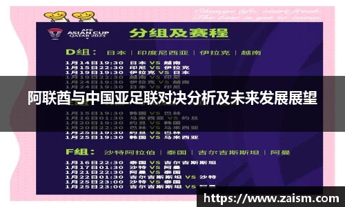 阿联酋与中国亚足联对决分析及未来发展展望