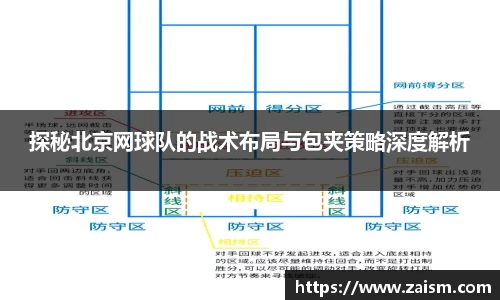 探秘北京网球队的战术布局与包夹策略深度解析