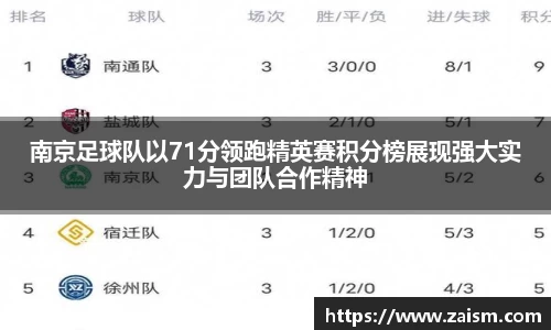 南京足球队以71分领跑精英赛积分榜展现强大实力与团队合作精神