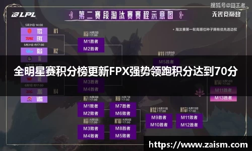 博鱼体育平台