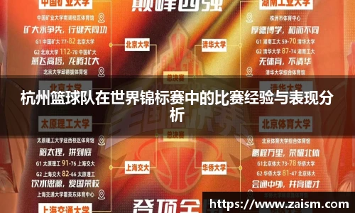 杭州篮球队在世界锦标赛中的比赛经验与表现分析
